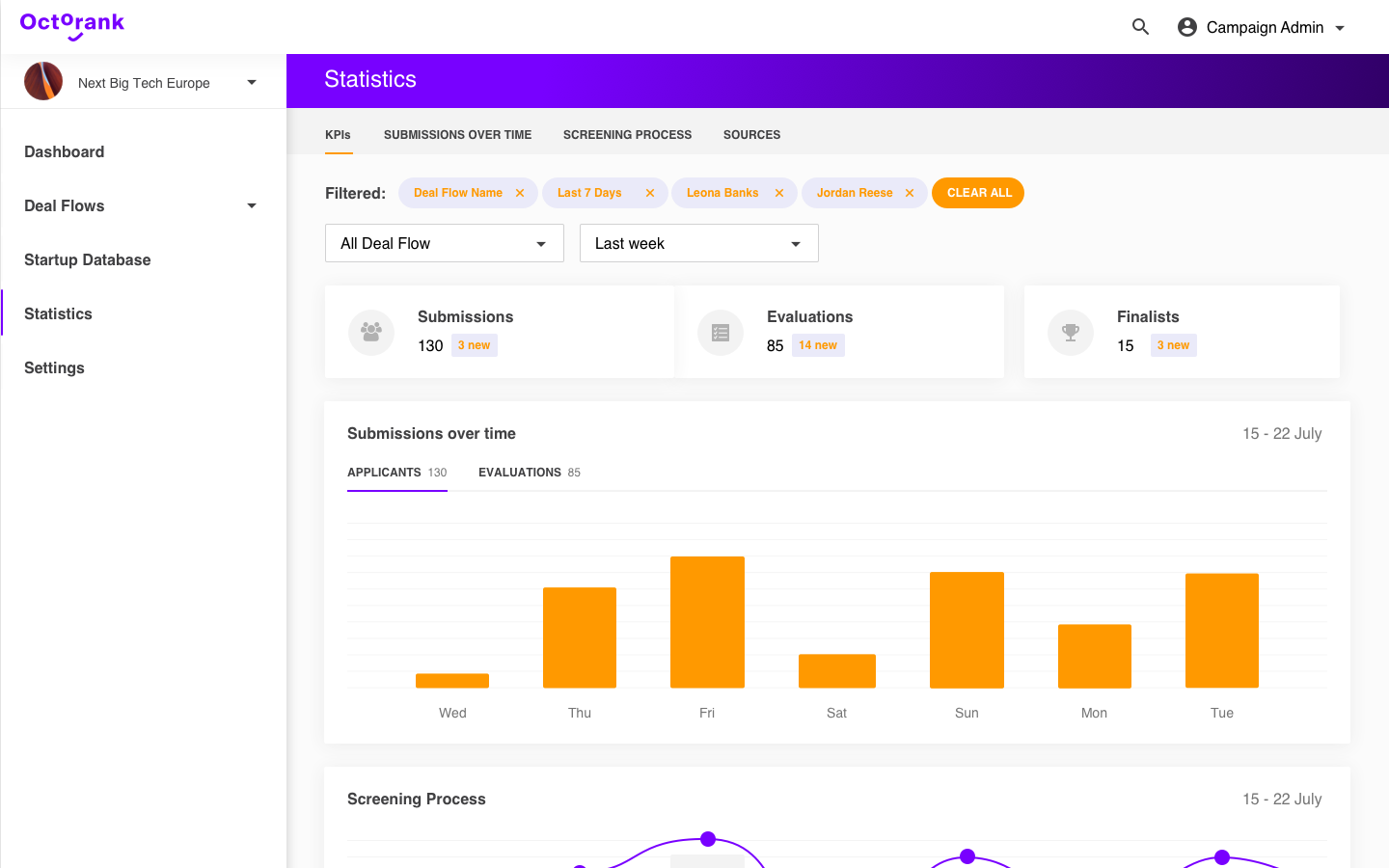 Report Results with Dashboards and Statistics screenshot